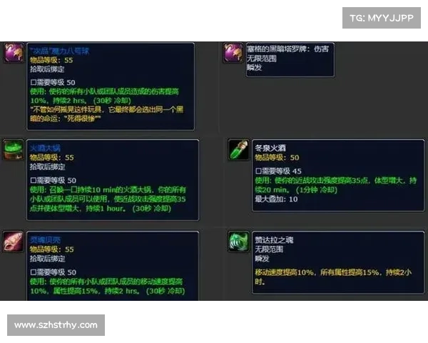 魔兽buff来源揭秘:全面解析技能和装备的效果 魔兽buff来源揭秘:全面解析技能和装备的效果